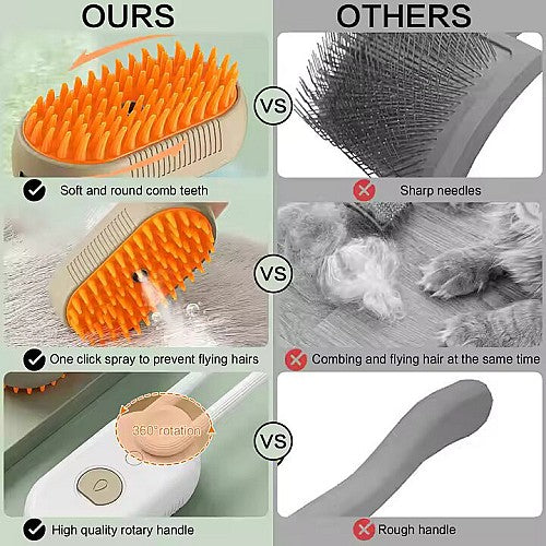 Brosse de Massage Électrique 3 en 1  pour Chat et Chien